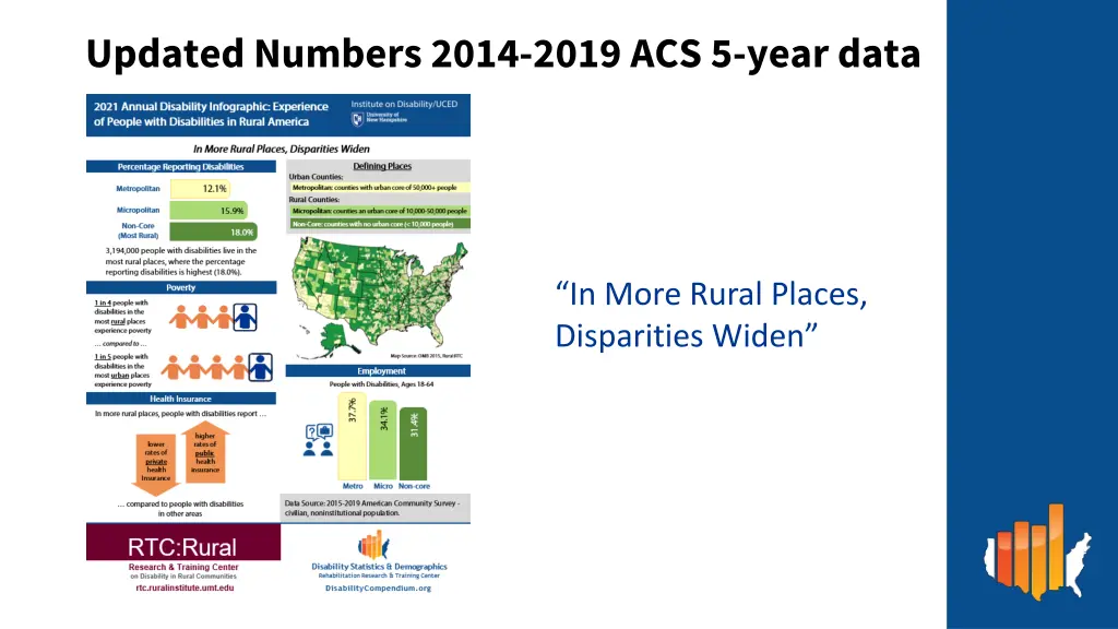 updated numbers 2014 2019 acs 5 year data