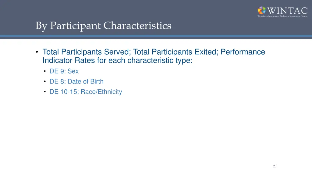 by participant characteristics