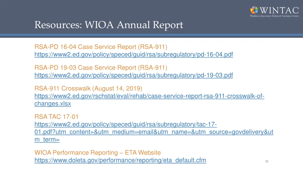 resources wioa annual report
