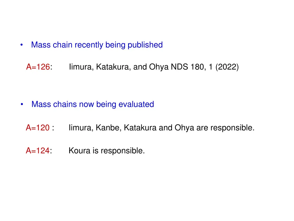 mass chain recently being published