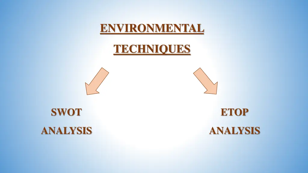 environmental