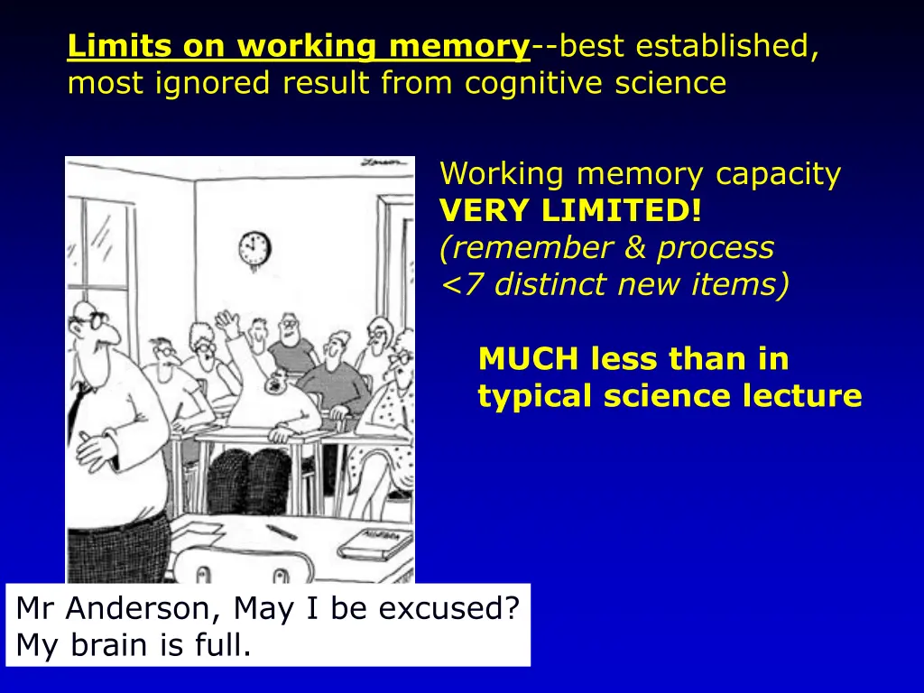 limits on working memory best established most