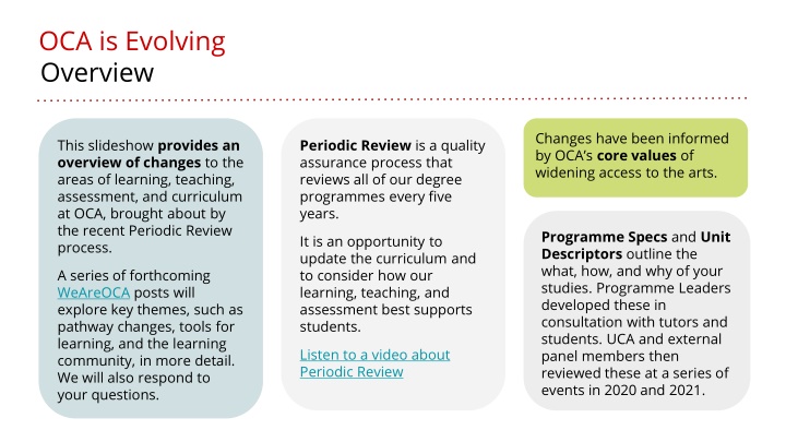 oca is evolving overview
