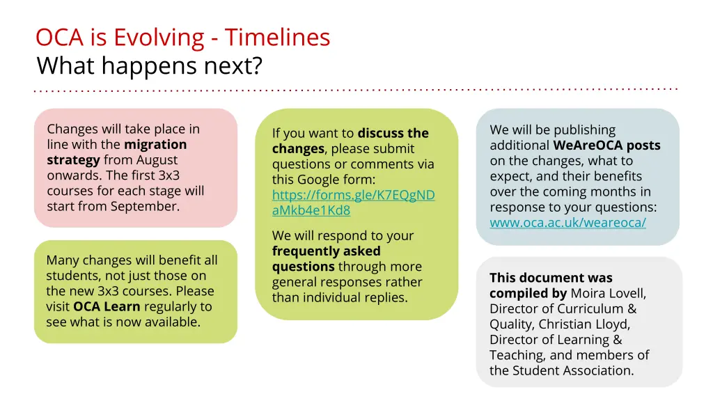oca is evolving timelines what happens next