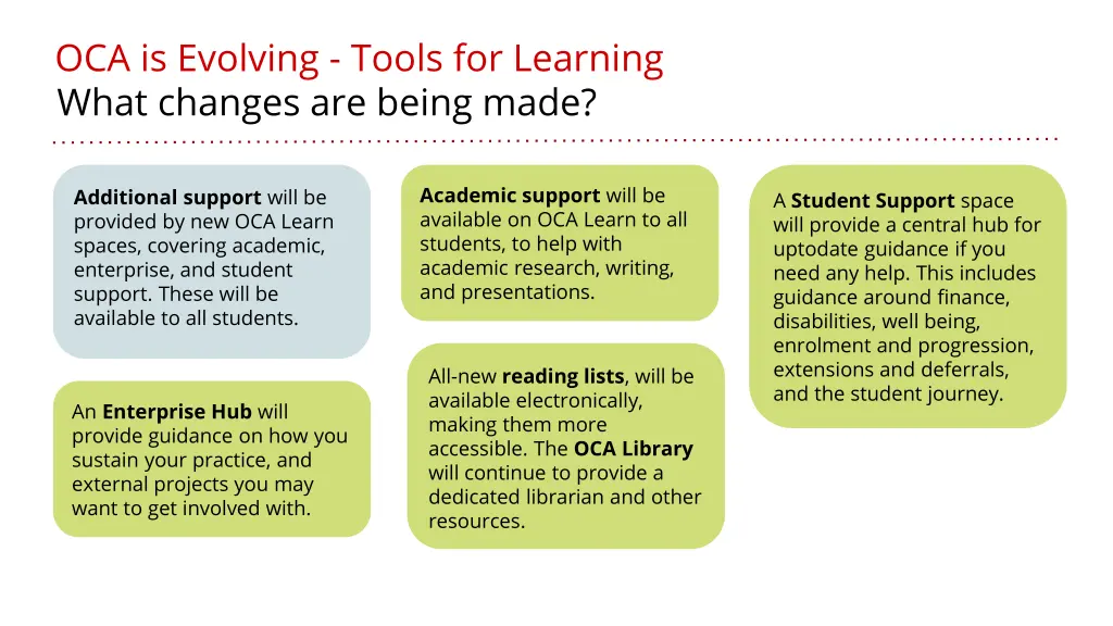 oca is evolving tools for learning what changes 1