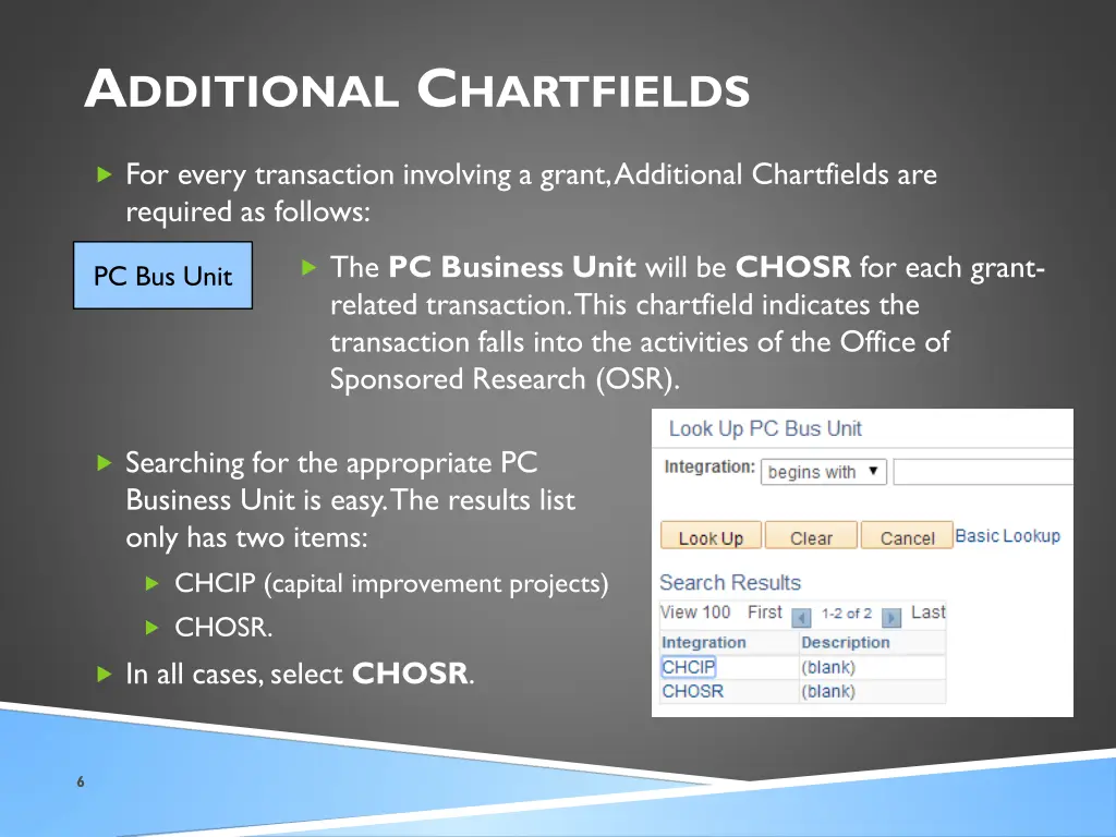 a dditional c hartfields 1