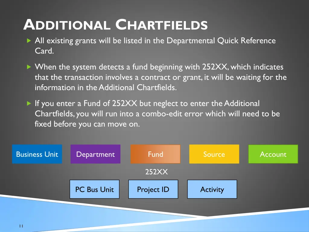 a dditional c hartfields all existing grants will
