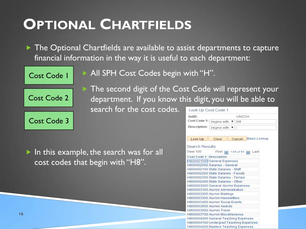 o ptional c hartfields 4
