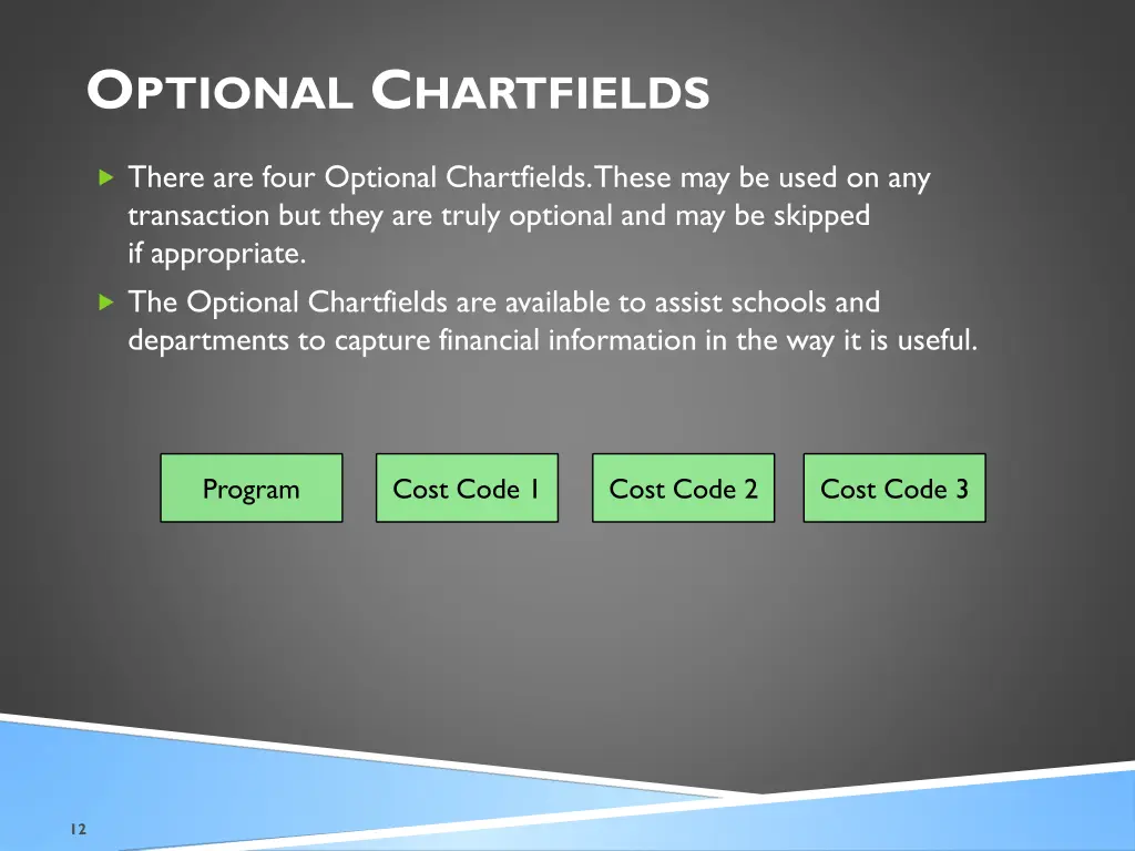 o ptional c hartfields