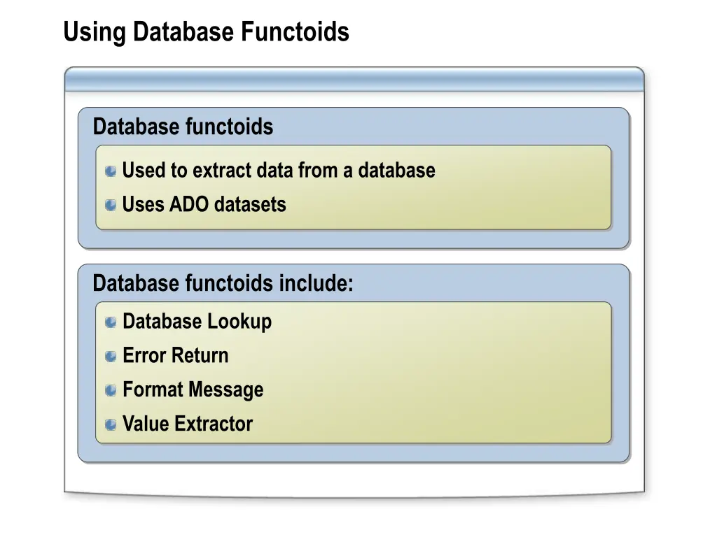 using database functoids