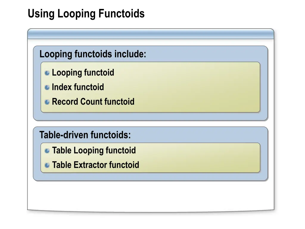 using looping functoids