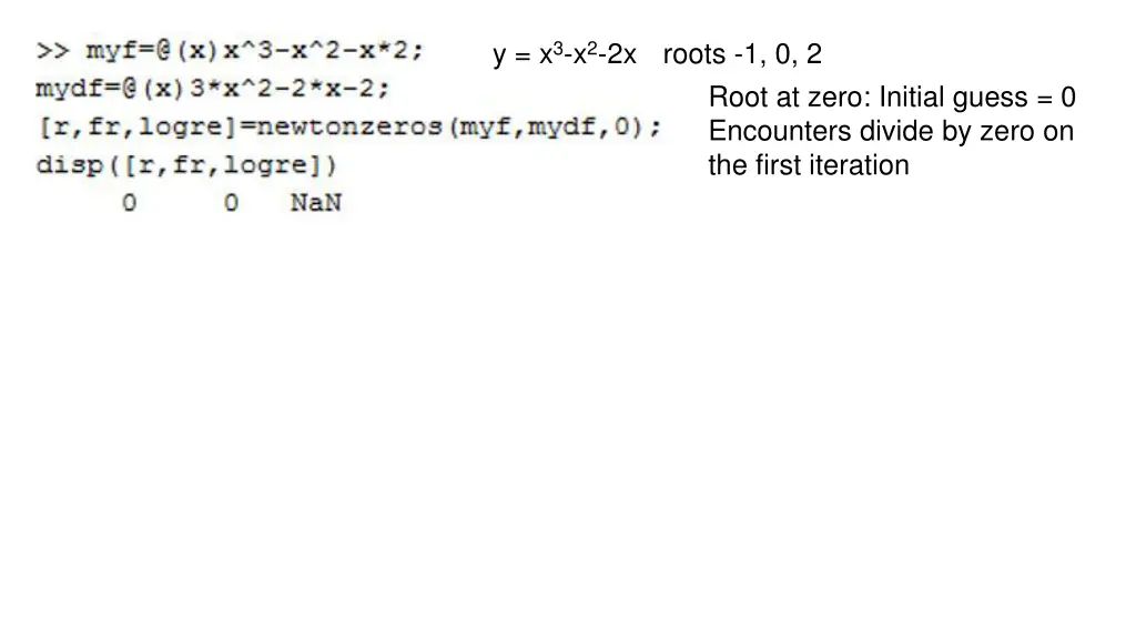 y x 3 x 2 2x roots 1 0 2