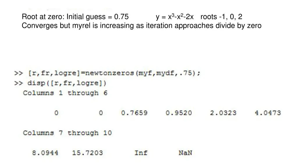 y x 3 x 2 2x roots 1 0 2 y x 3 x 2 2x roots 1 0 2