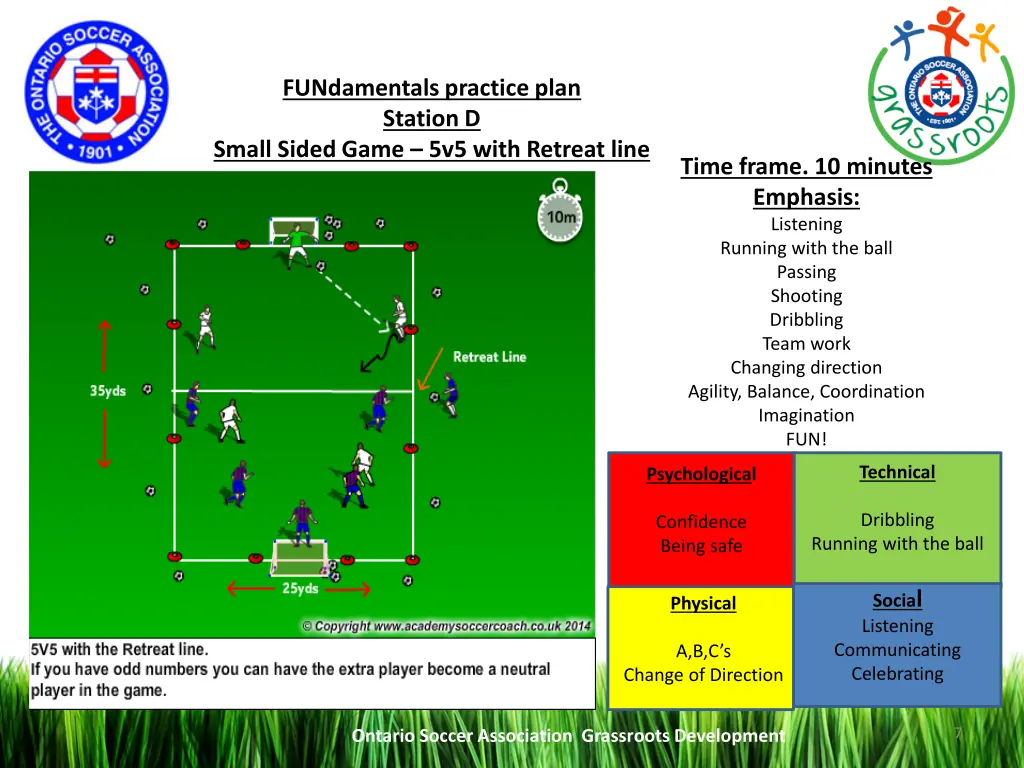 fundamentals practice plan station d small sided