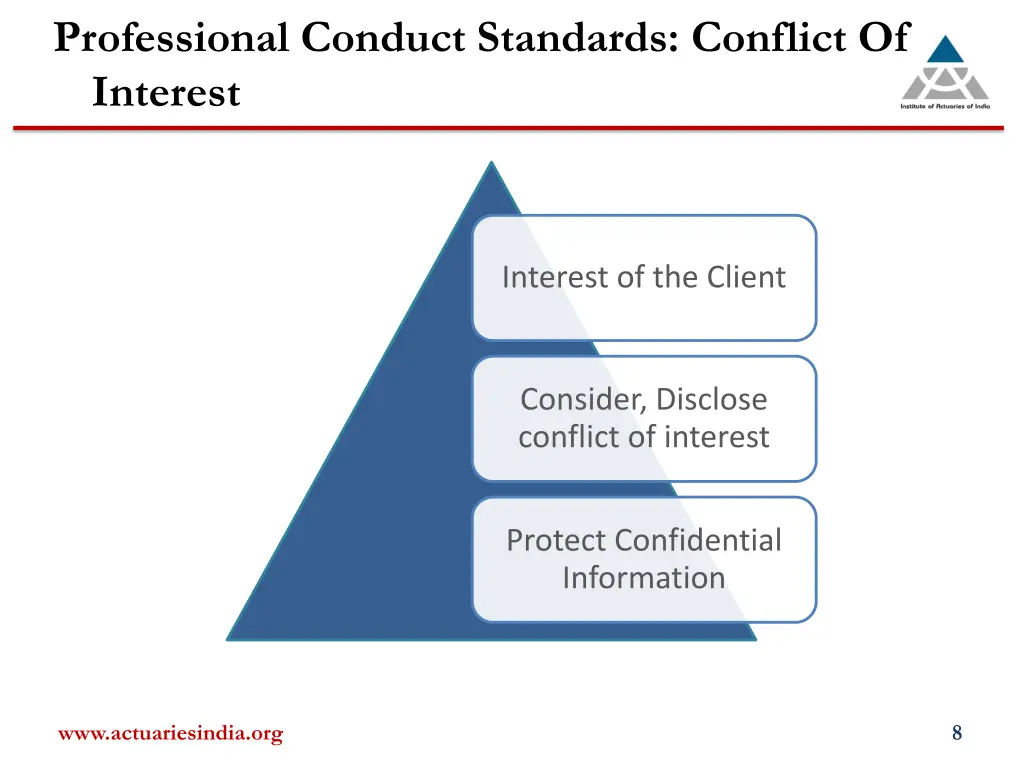 professional conduct standards conflict