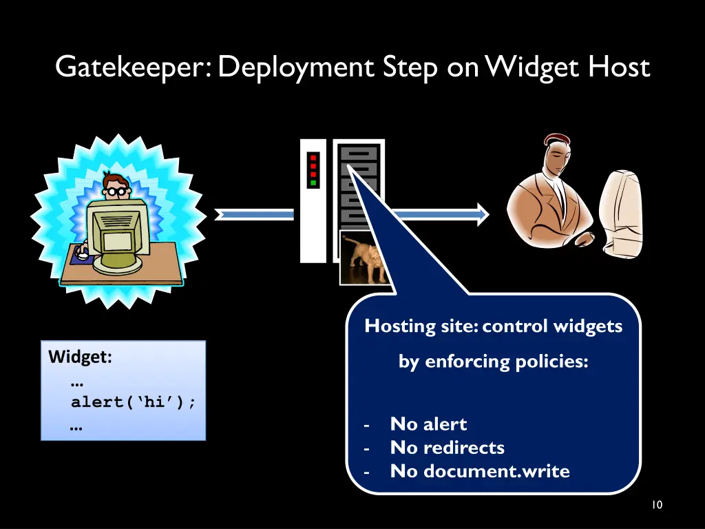 gatekeeper deployment step on widget host