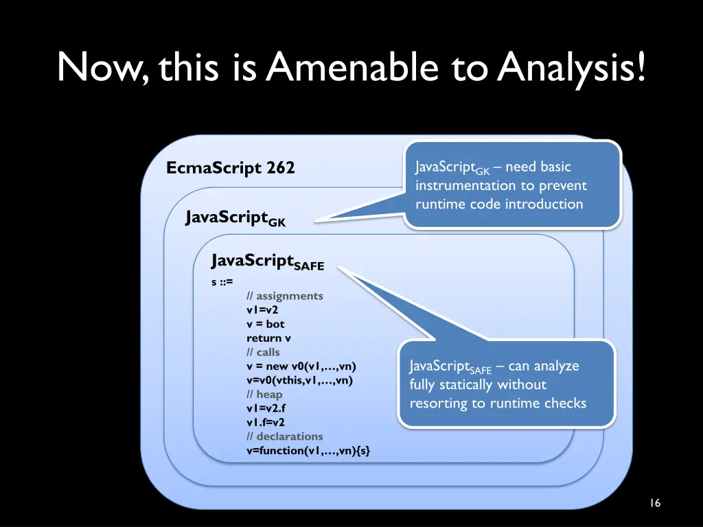 now this is amenable to analysis