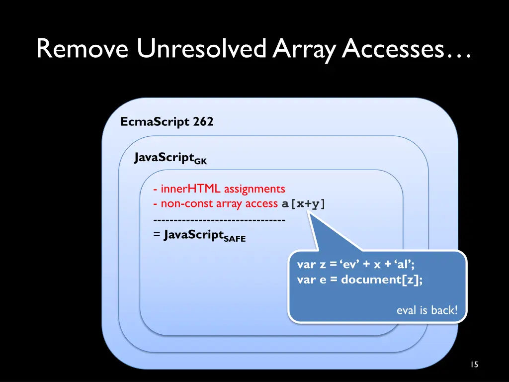 remove unresolved array accesses