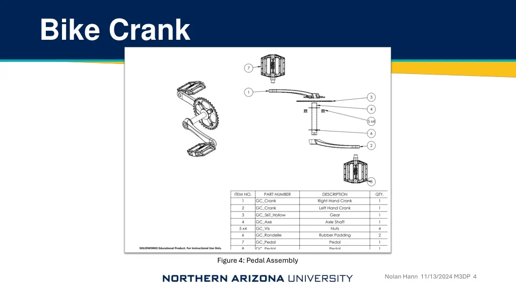 bike crank