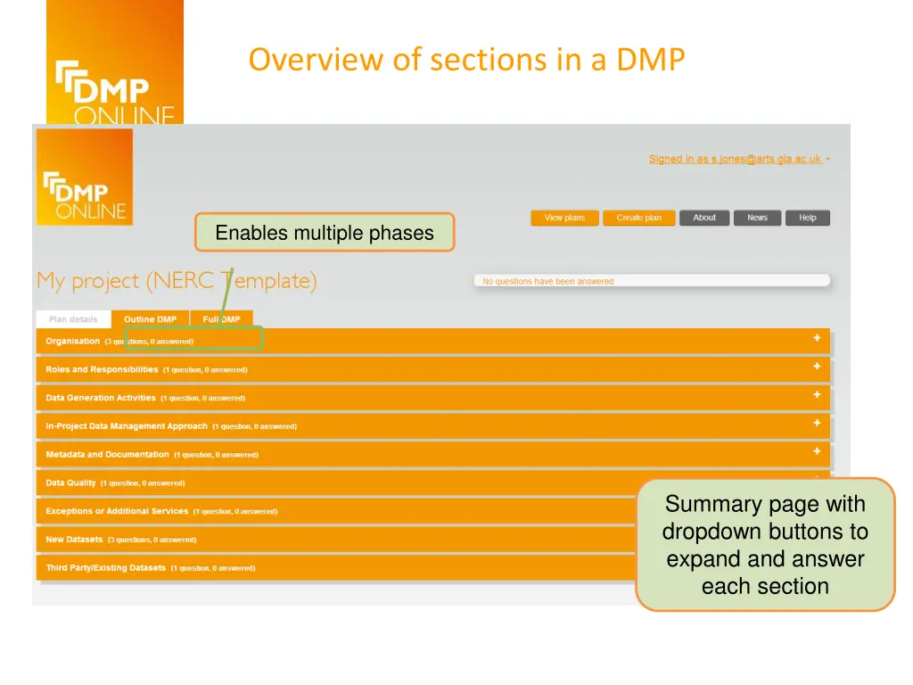 overview of sections in a dmp