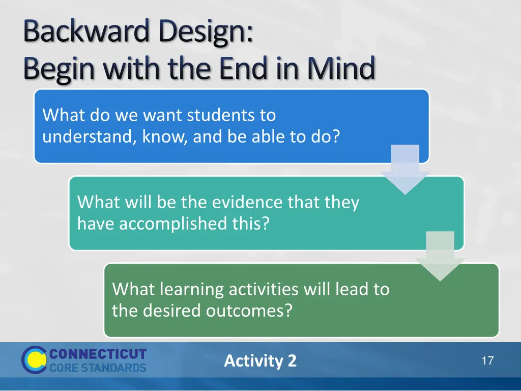 backward design begin with the end in mind