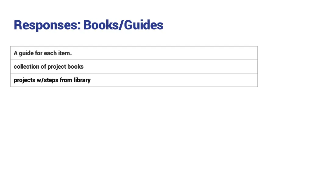responses books guides