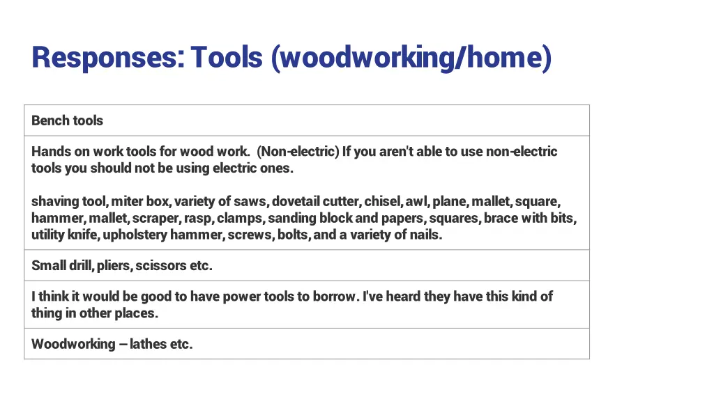 responses tools woodworking home