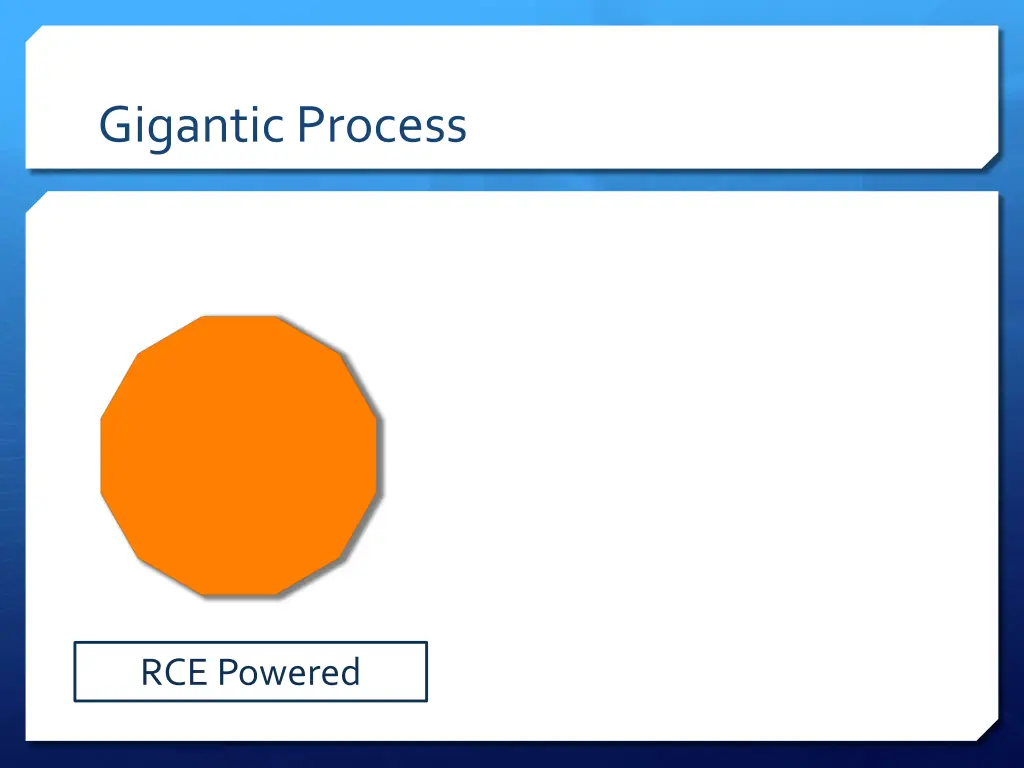 gigantic process