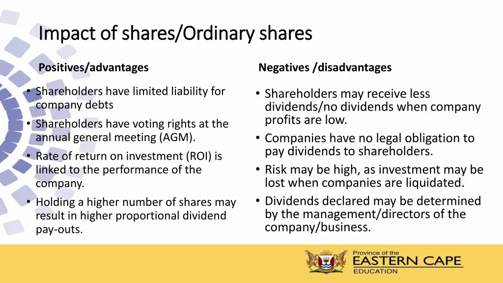 impact impact of shares ordinary shares of shares