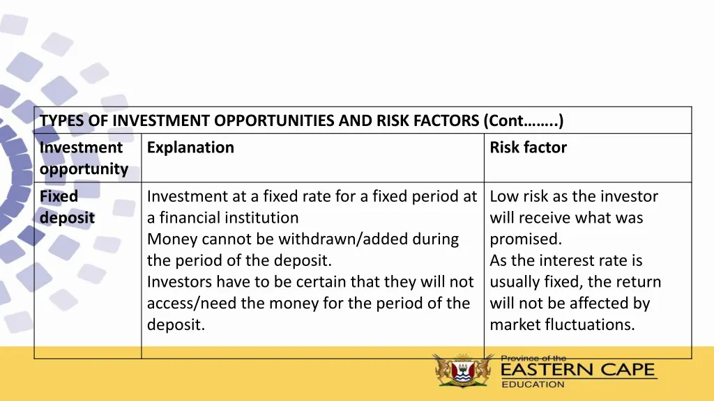 types of investment opportunities and risk 2