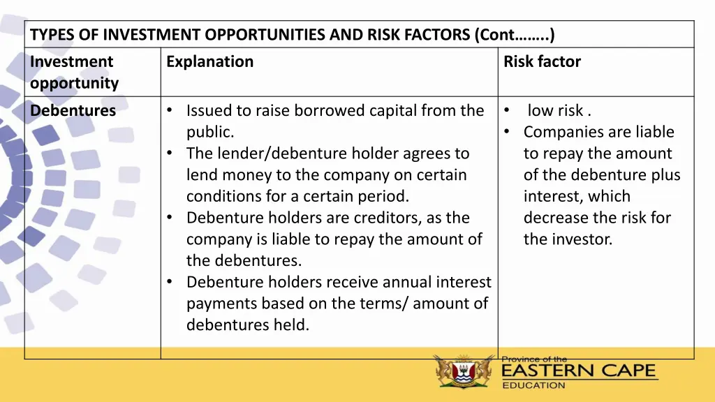 types of investment opportunities and risk 4