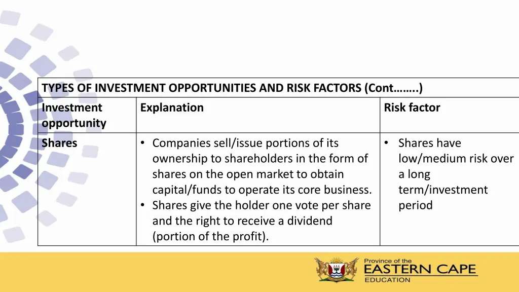 types of investment opportunities and risk 8