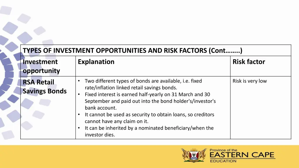 types of investment opportunities and risk 9