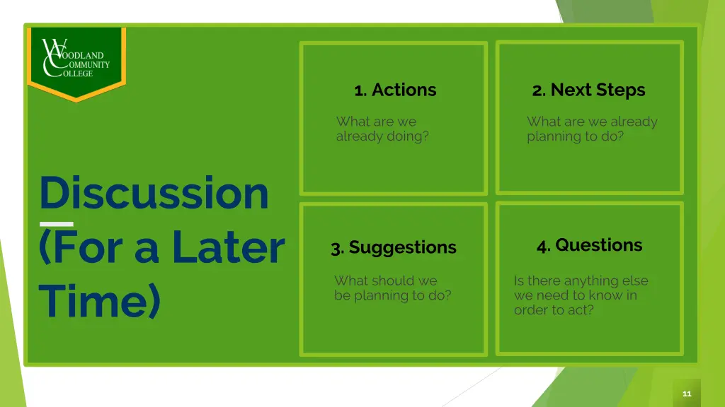 1 actions