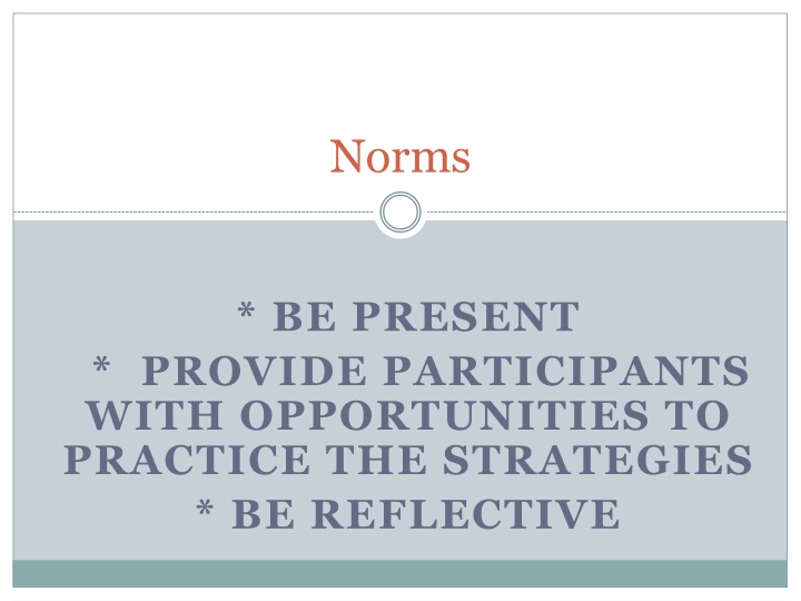 norms