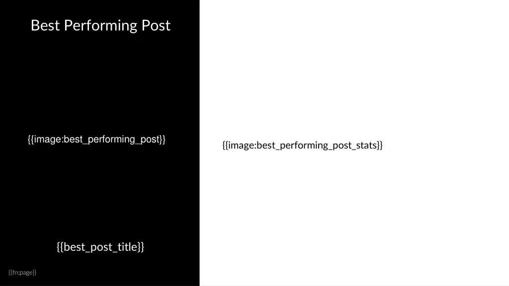 best performing post