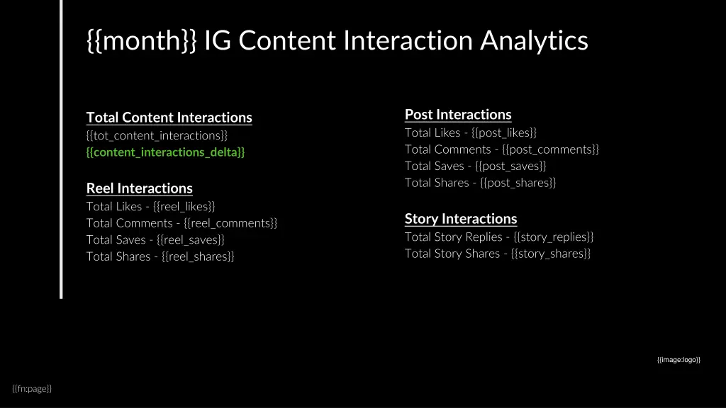 month ig content interaction analytics