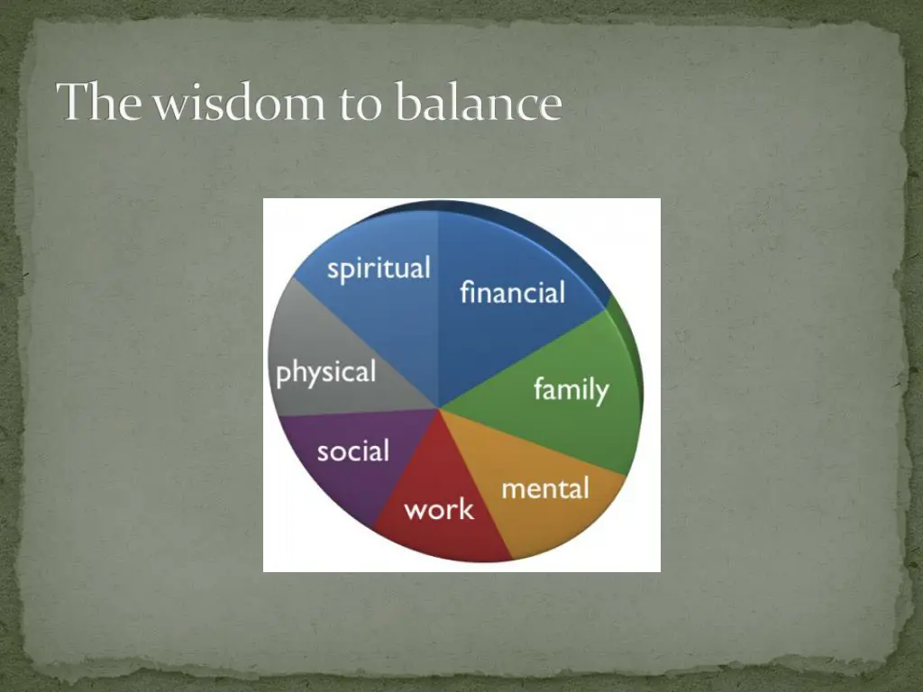 the wisdom to balance 3