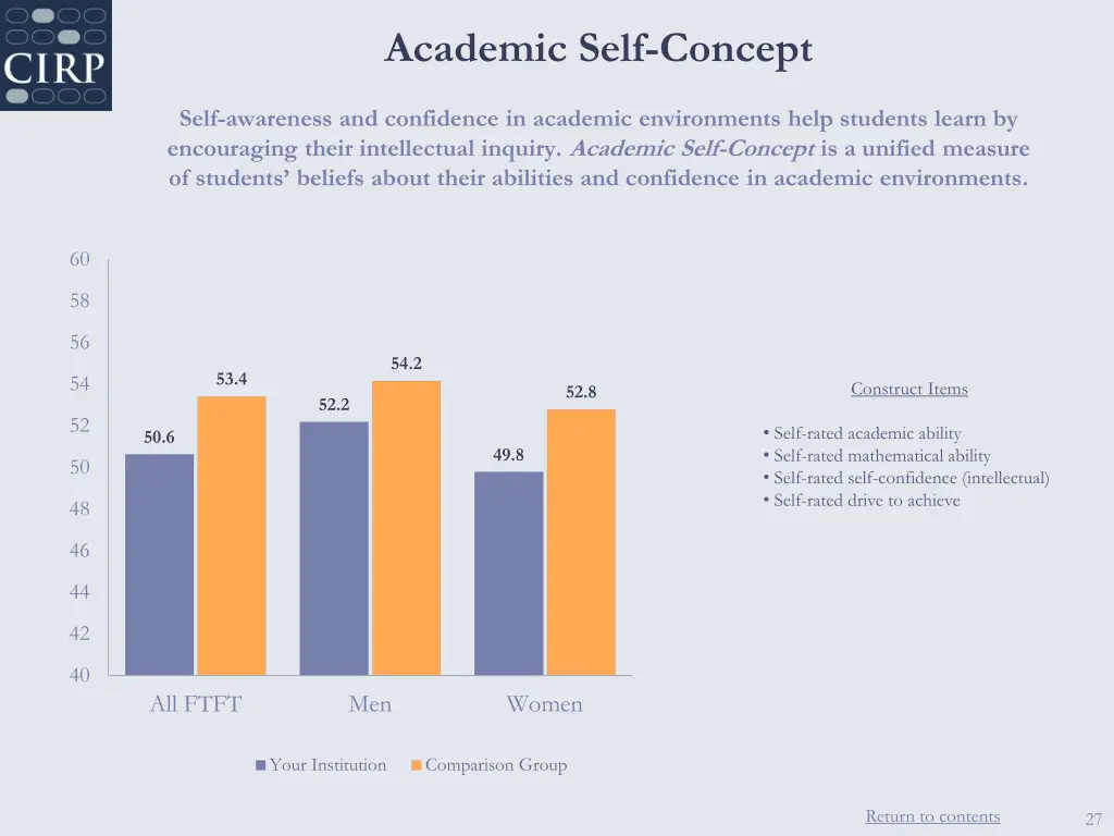 academic self concept self awareness