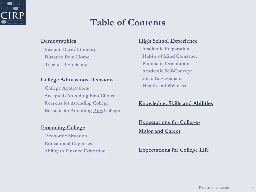 table of contents