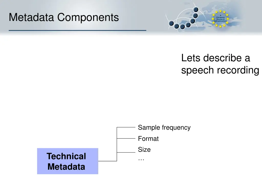 metadata components 1