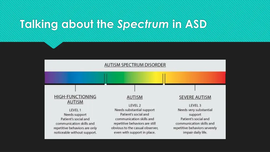 talking about the spectrum in asd