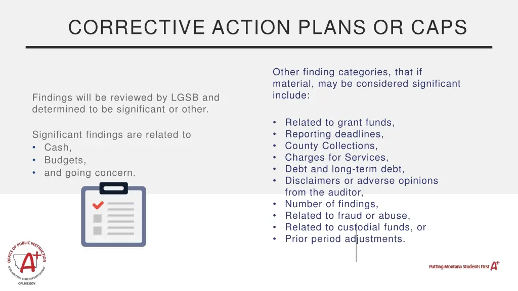 corrective action plans or caps 2