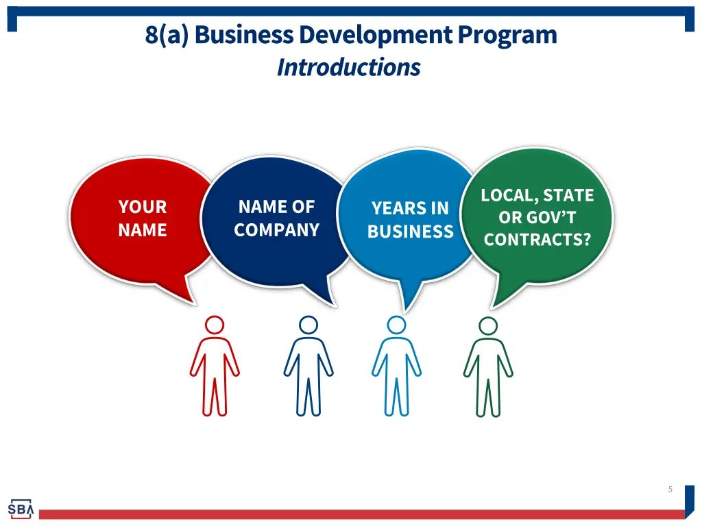8 a business development program introductions