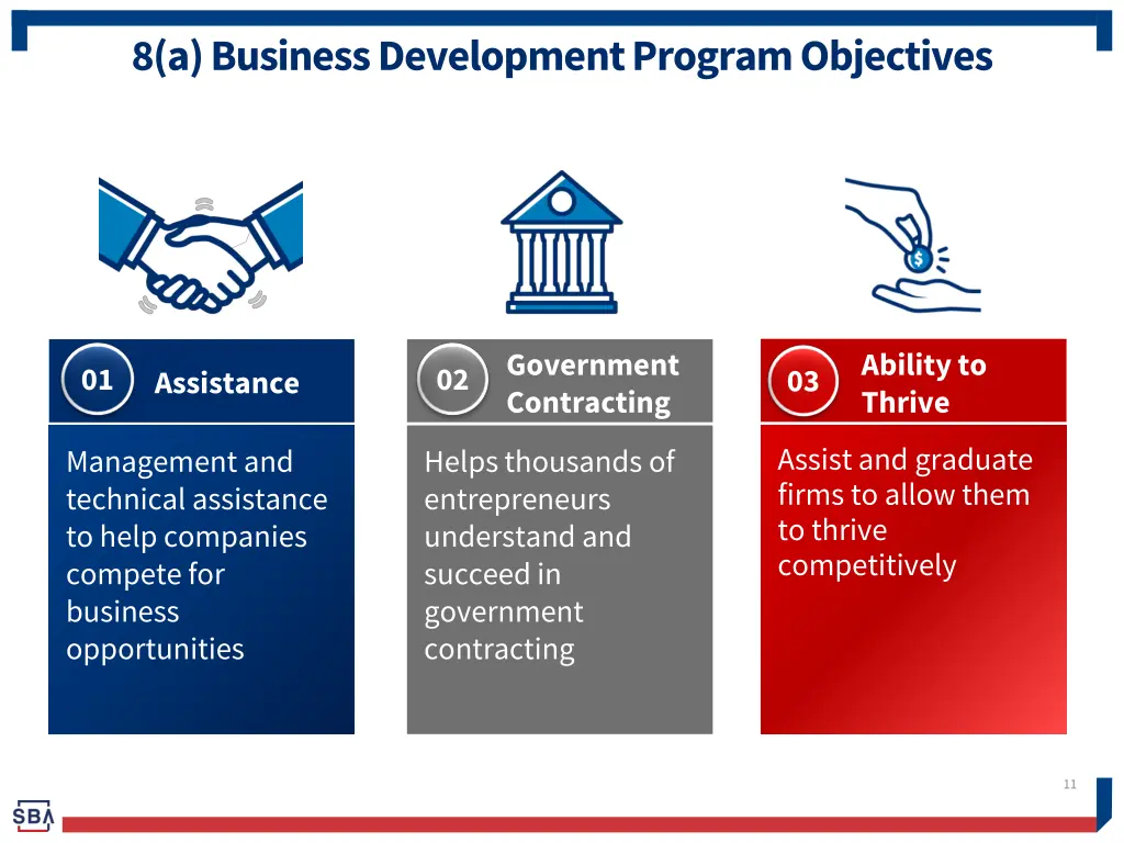 8 a business development program objectives