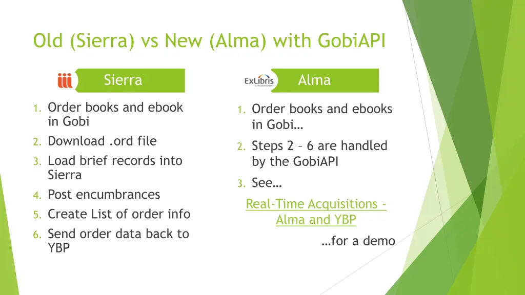 old sierra vs new alma with gobiapi