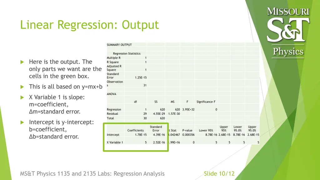 linear regression output