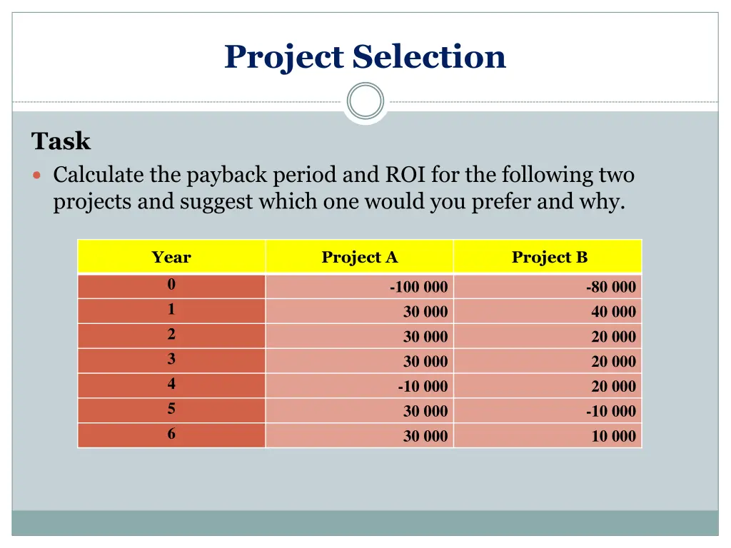 project selection 4