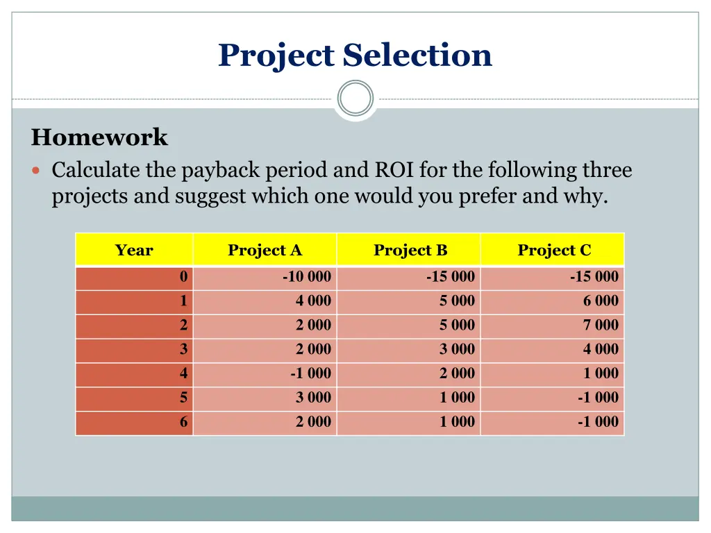 project selection 5