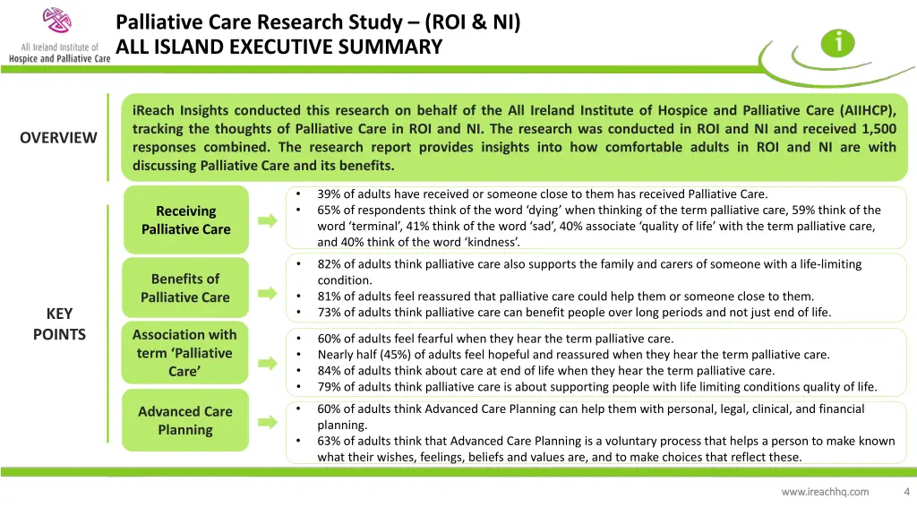 palliative care research study roi ni all island 1